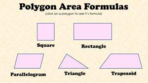 Polygon Formula Card